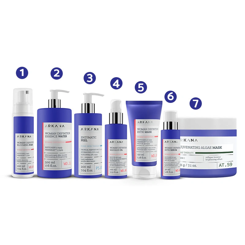 Endomodelujący zabieg odmładzający z fitoestrogenami