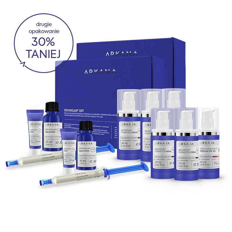 EXOMELAN® Set Zabiegowy – Pakiet Korzyści
